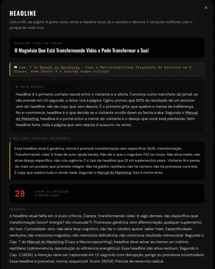 Score de Headline